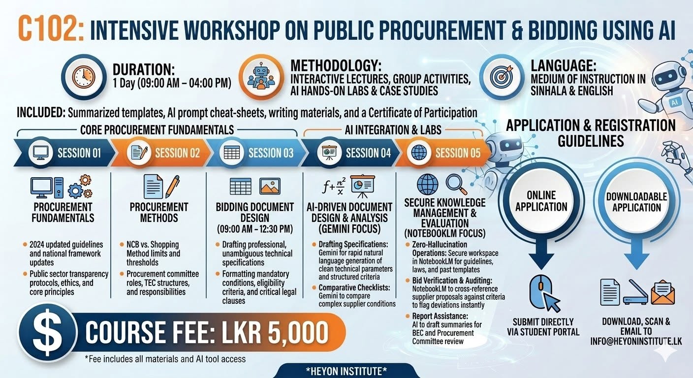Capacity Building Training